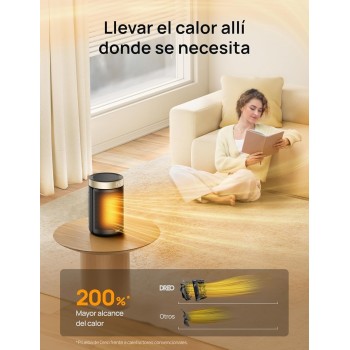 Dreo Calefactor Bajo Consumo Cerámico, con Termostato Portátil, Temporizador 12H, Modo Eco y Ventilador, 1500W PTC Rápido y