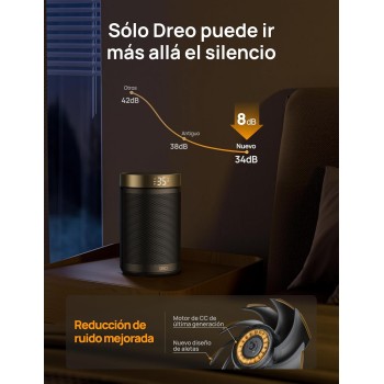 Dreo Calefactor Bajo Consumo Cerámico, con Termostato Portátil, Temporizador 12H, Modo Eco y Ventilador, 1500W PTC Rápido y