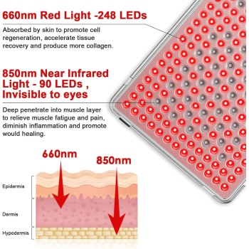 Lámpara Luz Roja, Profey Lámpara Infrarroja Combinación de 660nm y 850nm, Lámpara de Luz Roja de 338 LED con Temporizador, Luz