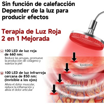 Lámpara Luz Roja,Lámpara Infrarrojos 660nm y 850nm,Lámpara de Luz Roja de 200 LED con Temporizador,luz Infrarroja para Rostro,