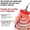 Lámpara Luz Roja,Lámpara Infrarrojos 660nm y 850nm,Lámpara de Luz Roja de 200 LED con Temporizador,luz Infrarroja para Rostro,