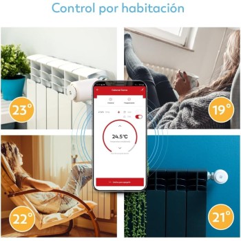 Garza Smart - Termostato Inalámbrico Wifi Inteligente para caldera y calefacción, programable, pantalla táctil, Wifi 2.4GHz,