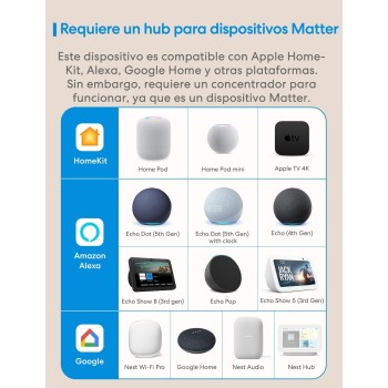 Meross Termostato Calefaccion WiFi Matter, Termostato WiFi Caldera Gas Condensación, Compatible con Alexa, Google Assistant y