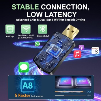 Adaptador CarPlay Inalámbrico – Adaptador Android Auto Inalámbrico, Wi-Fi 5,8GHz Plug & Play, Mini y Estable, iOS 10+/Android