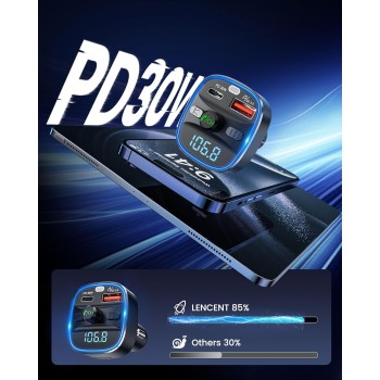 LENCENT Transmisor FM Bluetooth para Coche, Manos Libres Inalámbrico Reproductor MP3 Coche, Adaptador de Radio con Dual USB