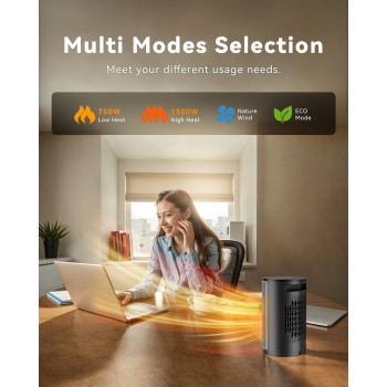 Calefactor Bajo Consumo,1500W PTC Ceramico Radiador Electrico, 4 Modos, Temporizador 8H, Modo ECO, Protección