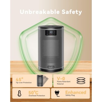 Calefactor Bajo Consumo,1500W PTC Ceramico Radiador Electrico, 4 Modos, Temporizador 8H, Modo ECO, Protección