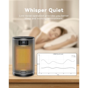 Calefactor Bajo Consumo,1500W PTC Ceramico Radiador Electrico, 4 Modos, Temporizador 8H, Modo ECO, Protección