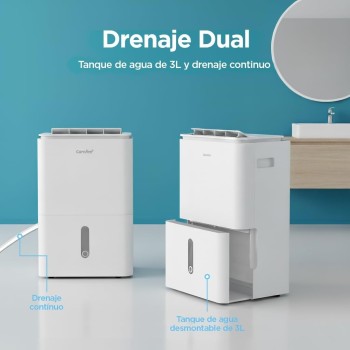 COMFEE' Deshumidificador de Humedad 16L Silencioso | WiFi/App, Modo Secado de Ropa y Auto Antihumedad, Purificador Eléctrico