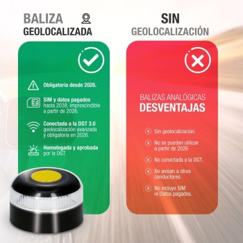 Baliza V16 Homologada DGT 2026 Geolocalización GPS | Luz Emergencia LED 360º 1 km | Conectada con DGT 3.0 en 100 seg. | Sin APPS