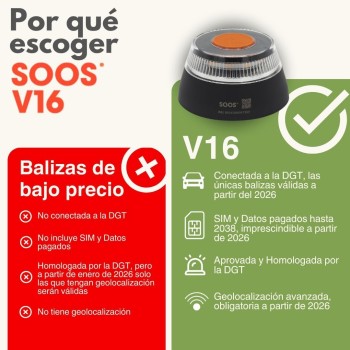 SOOS Luz Emergencia Coche Homologado DGT, con SIM y Datos Pagados hasta 2038, Baliza v16 Homologada dgt con Geolocalizador,