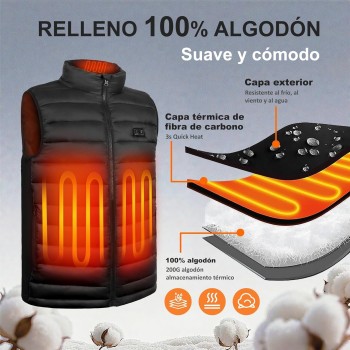 Chaleco Calefactable Hombre, Chaqueta Calefactable Hombre con Batería de 10000 mAh, Chaleco Termico Eléctrico Ligero con 4 Zonas