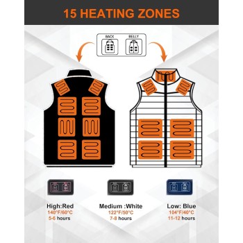 Chaleco Calefactable Hombre Mujer con Batería 20000mAh Chaqueta Calefactable con 15 Zonas de Calor y 3 Niveles Ajustables