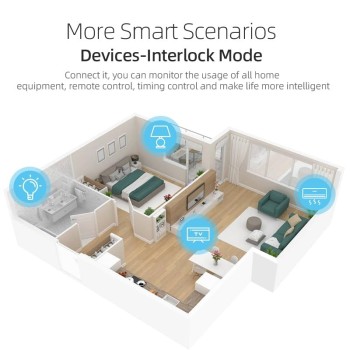 Interruptor Medidor Energia, 16A DIY Interruptor Inteligente Compatible con Alexa, Google Home, Interruptor WiFi con Control de