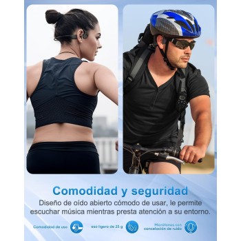 Guudsoud Auriculares Conducción Osea Natacion,Auriculares inalámbricos Impermeables IP68 Bluetooth 5.3,Auriculare Abiertos con