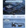 Guudsoud Auriculares Conducción Osea Natacion,Auriculares inalámbricos Impermeables IP68 Bluetooth 5.3,Auriculare Abiertos con