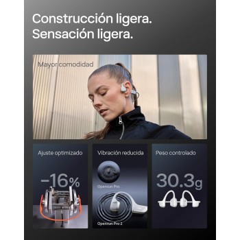 SHOKZ OpenRun Pro 2 Auriculares Deportivos de Conducción Ósea, Inalámbricos Bluetooth 5.3, Micrófonos con Cancelación de Ruido,
