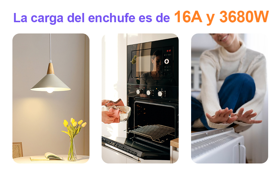 ANTELA enchufe inteligente de alta potencia 16A 3680W