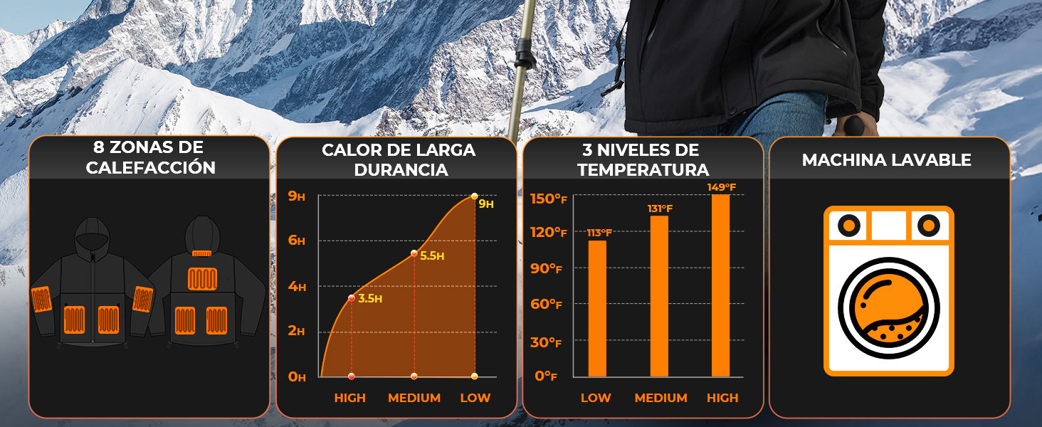 Batería GOTOBI 12V 18400mAh con indicadores LED y puerto USB