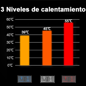 Niveles de temperatura chaleco calefactable Loowoko 39°C 45°C 55°C