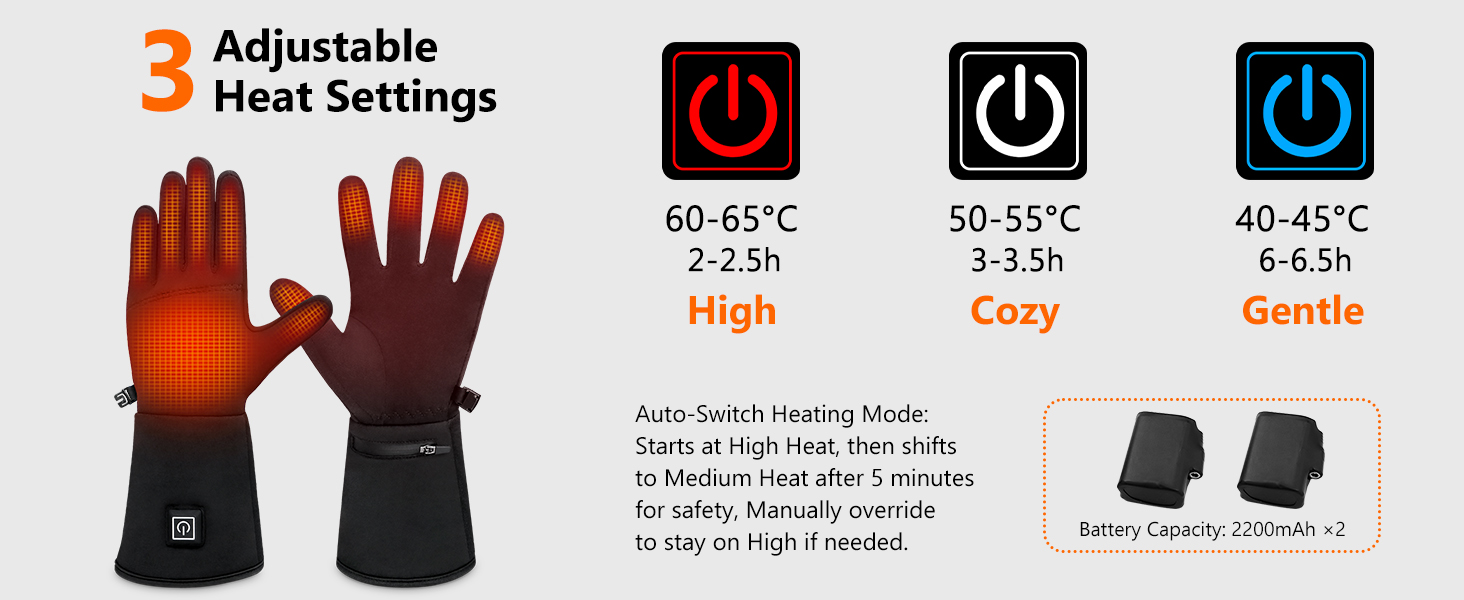 Guantes calefactables con 3 niveles de calor ajustable por control táctil