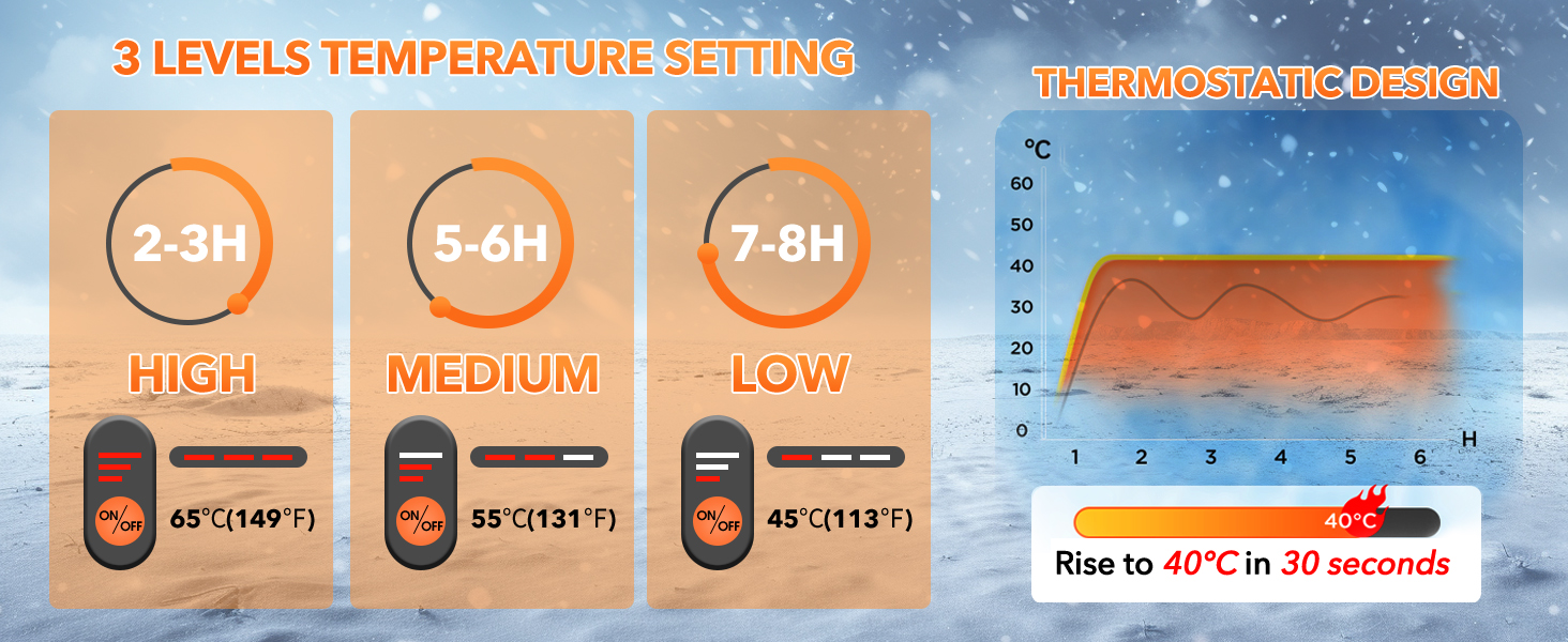 Guantes calefactables con pantalla táctil y palma antideslizante