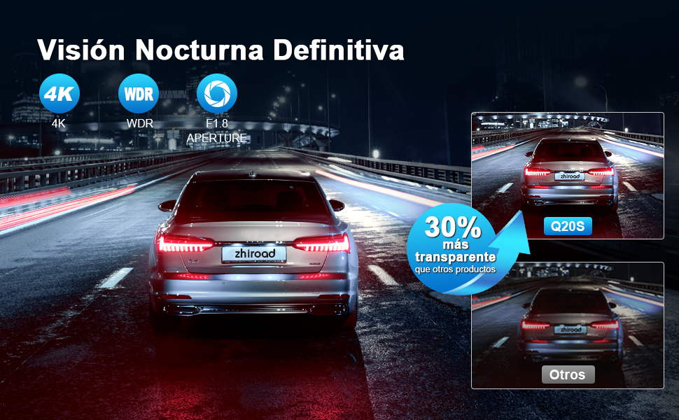 Visión nocturna 4K con mejora WDR/HDR y apertura f/1.8