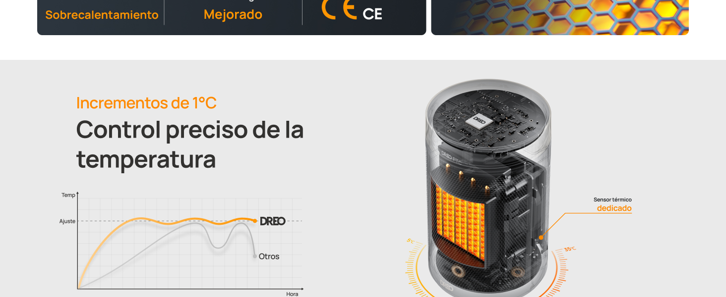 Calefactor Dreo funcionando de forma silenciosa en dormitorio y oficina