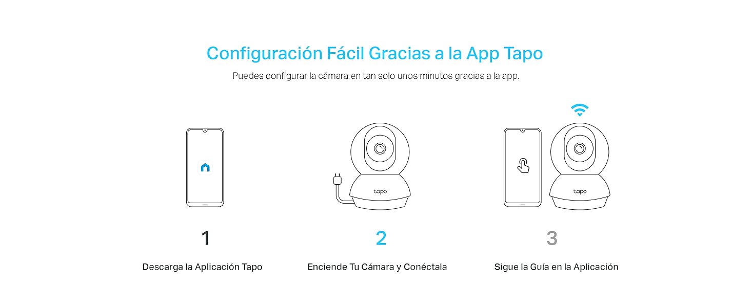 Configuración Fácil