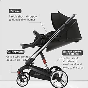 Cochecito Eléctrico Inteligente WL8 Black - Suspensión cuádruple Sponge